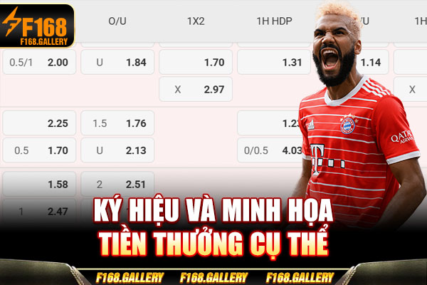 Ký hiệu và minh họa tiền thưởng cụ thể Ký hiệu và minh họa tiền thưởng cụ thể