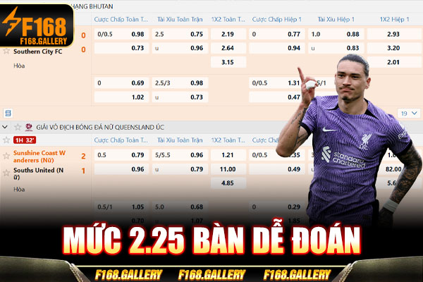 Mức 2.25 bàn dễ đoán Mức 2.25 bàn dễ đoán